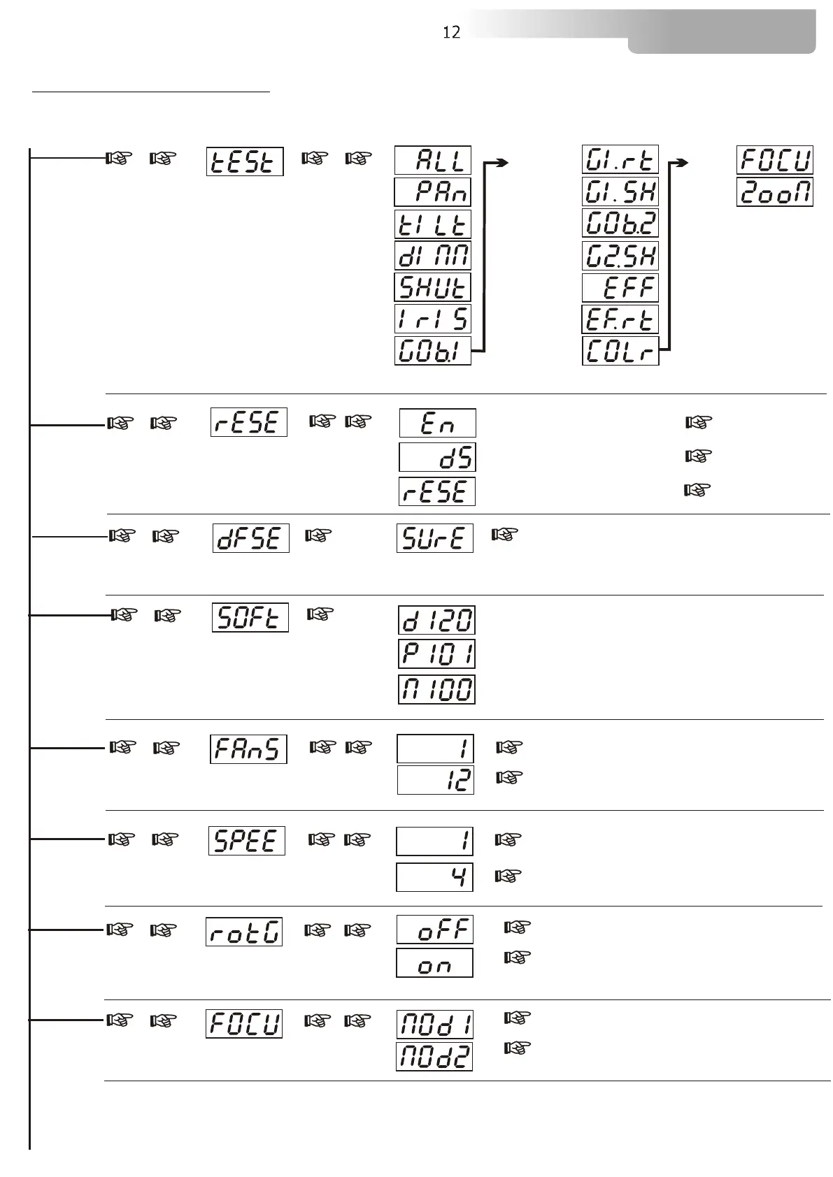 Page #12 background image