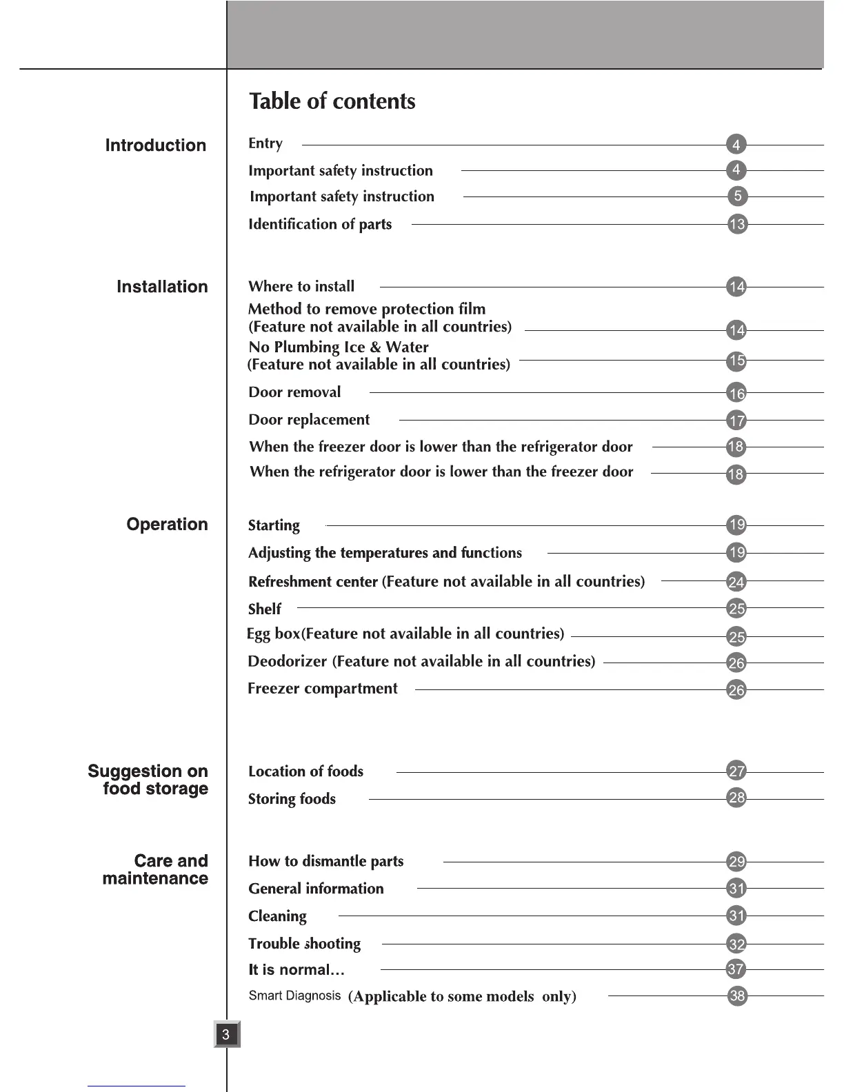 Page #3 background image