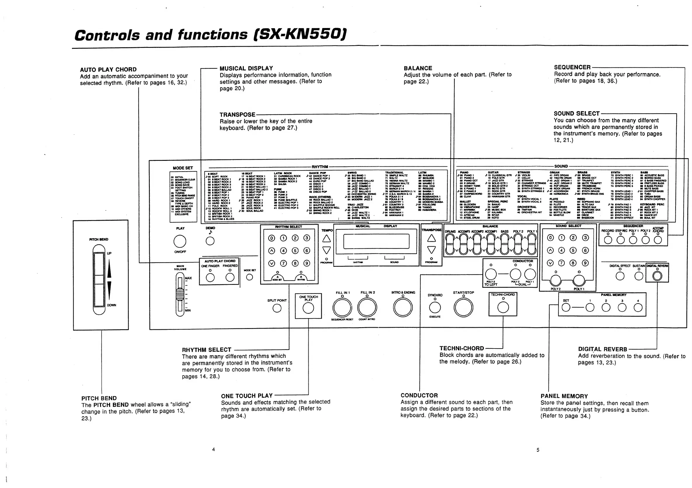 Page #6 background image