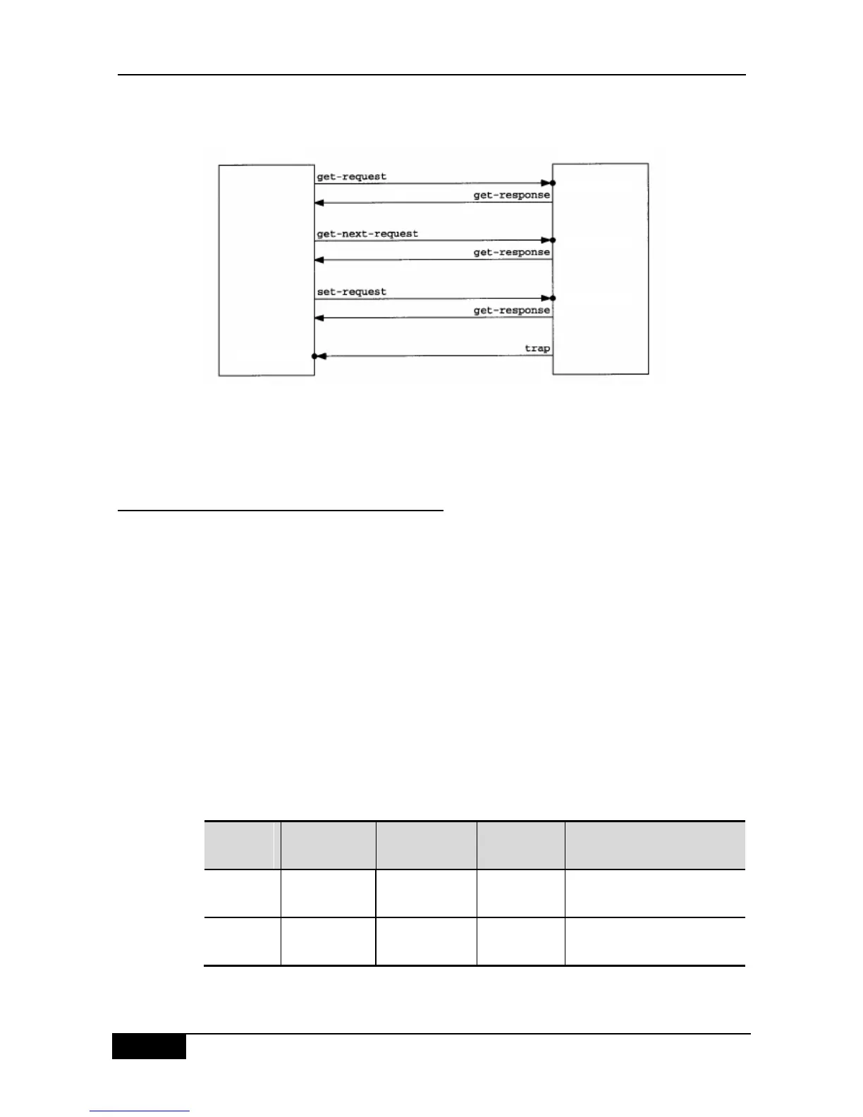 Page #272 background image