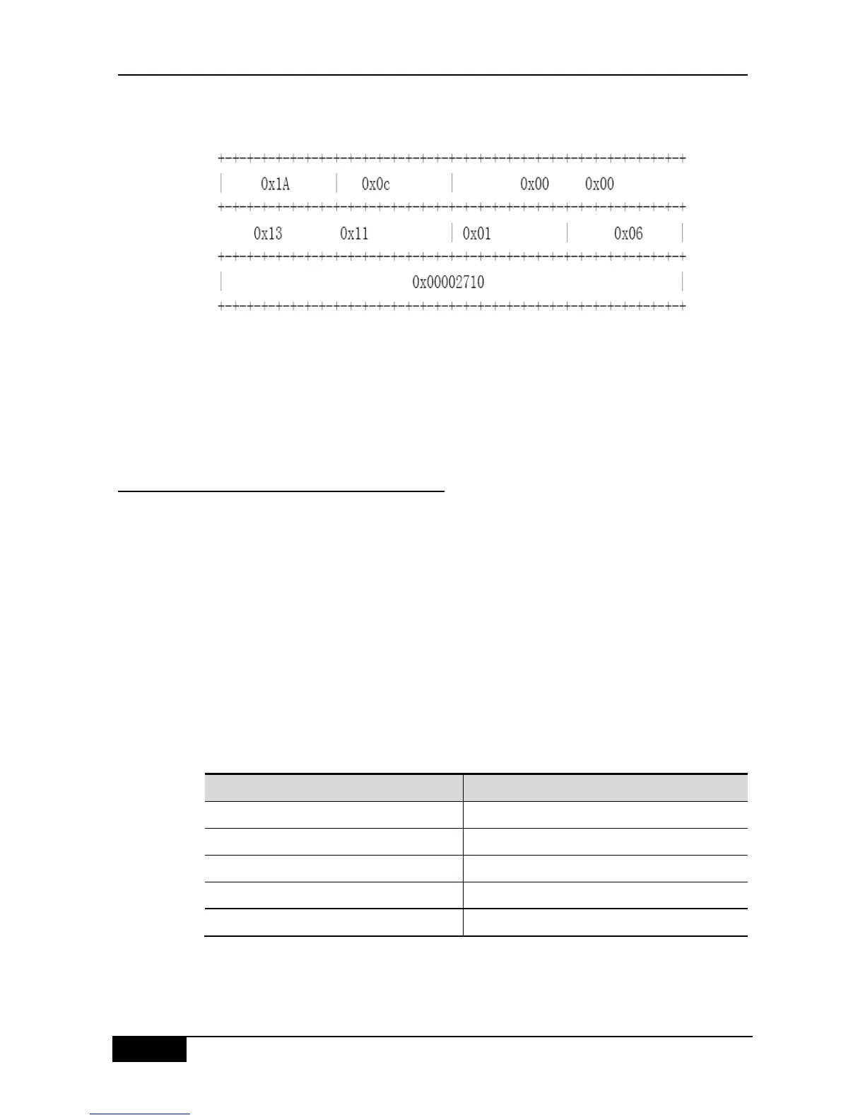 Page #534 background image