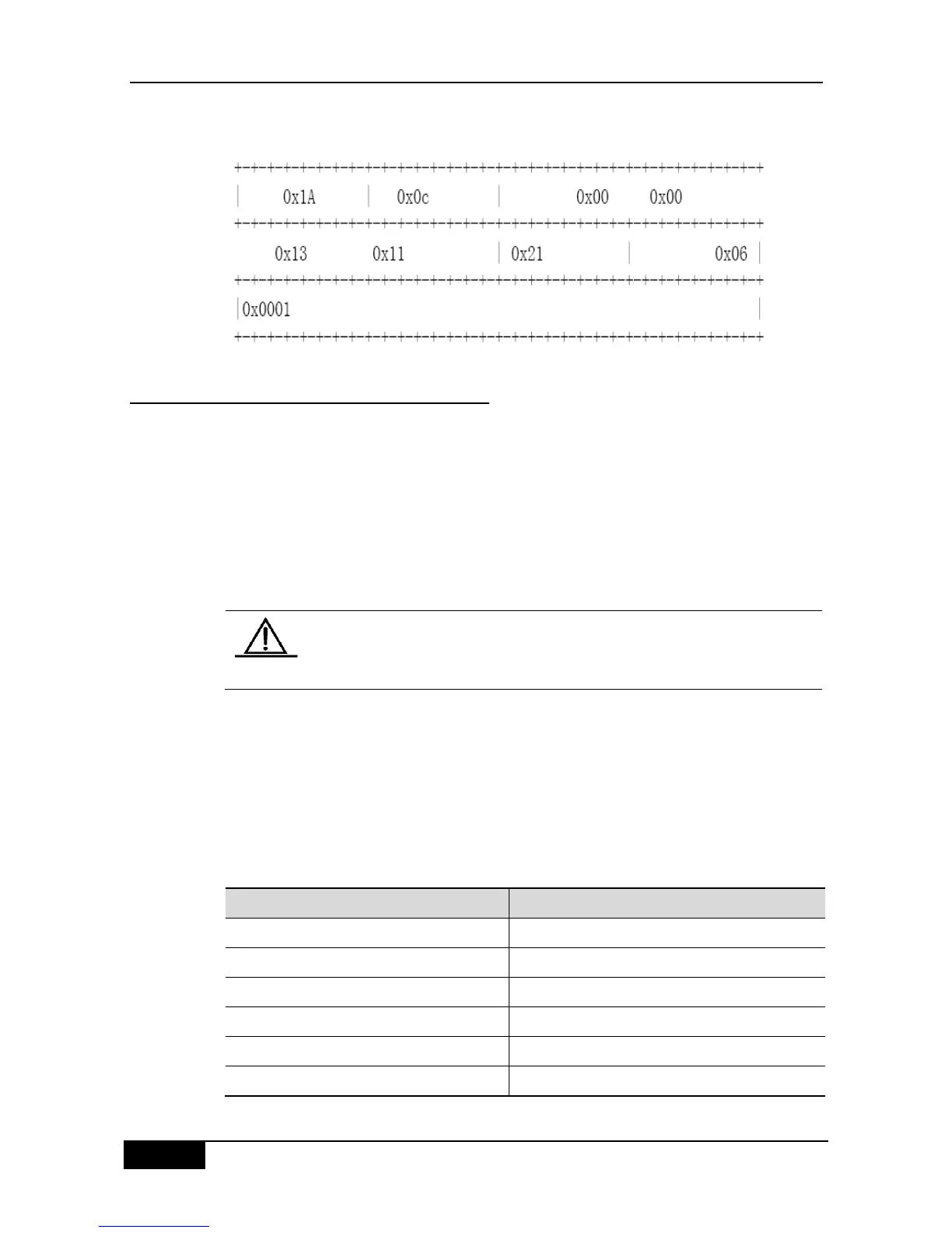Page #538 background image