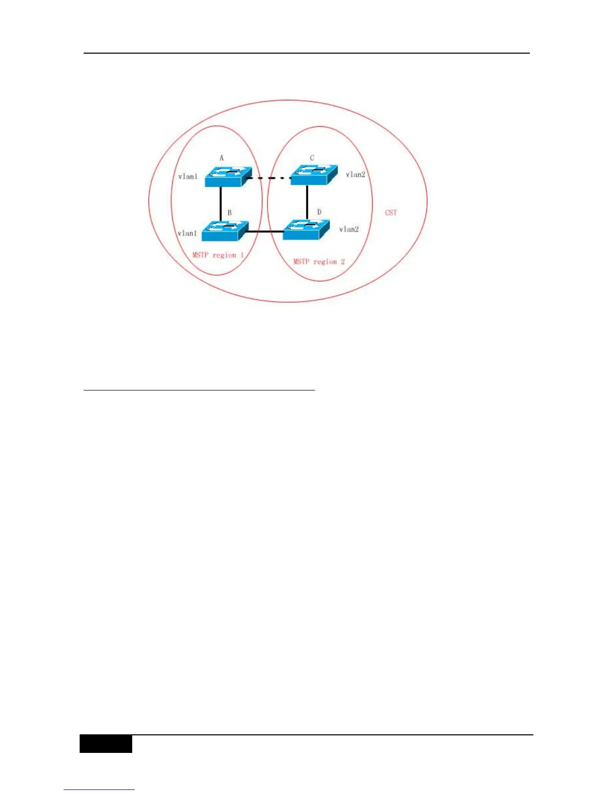 Page #186 background image