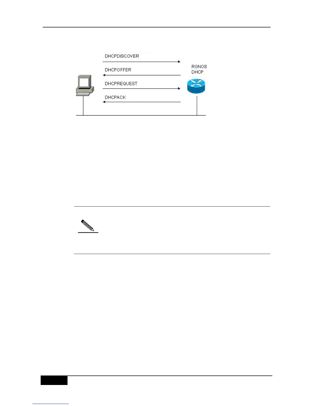 Page #230 background image