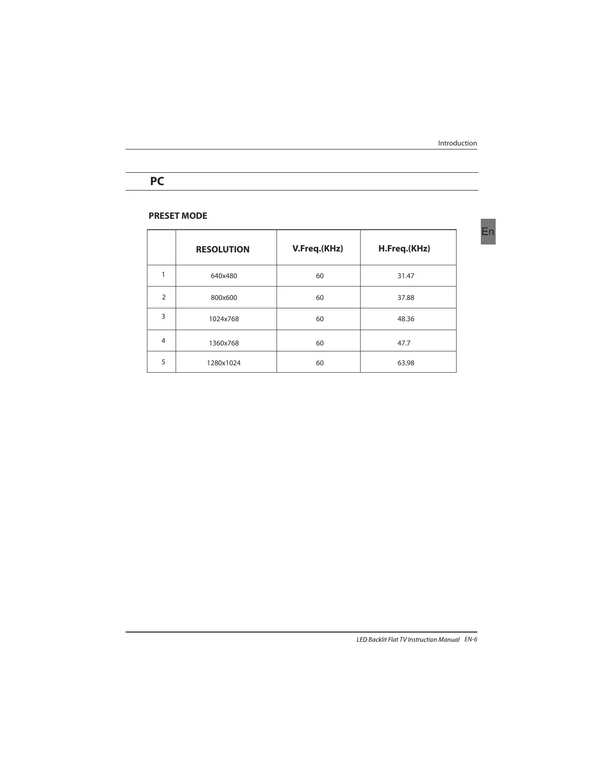 Page #7 background image