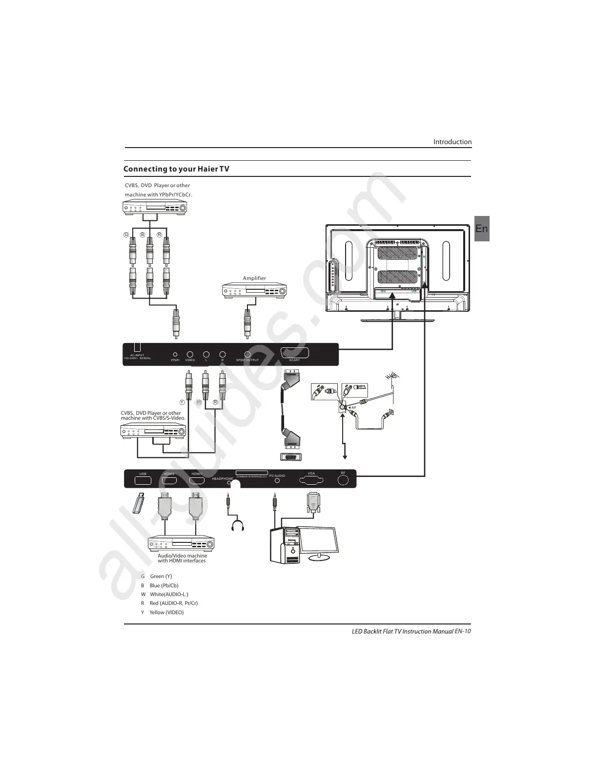 Page #11 background image