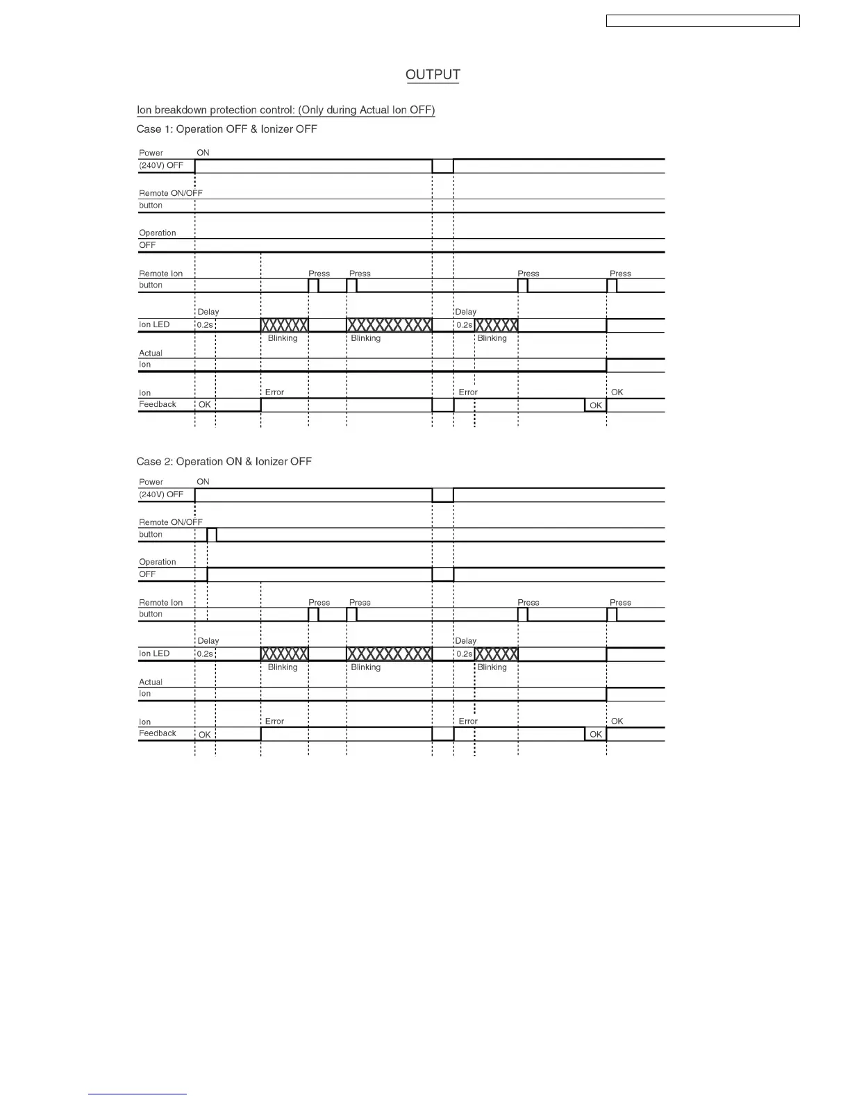 Page #29 background image