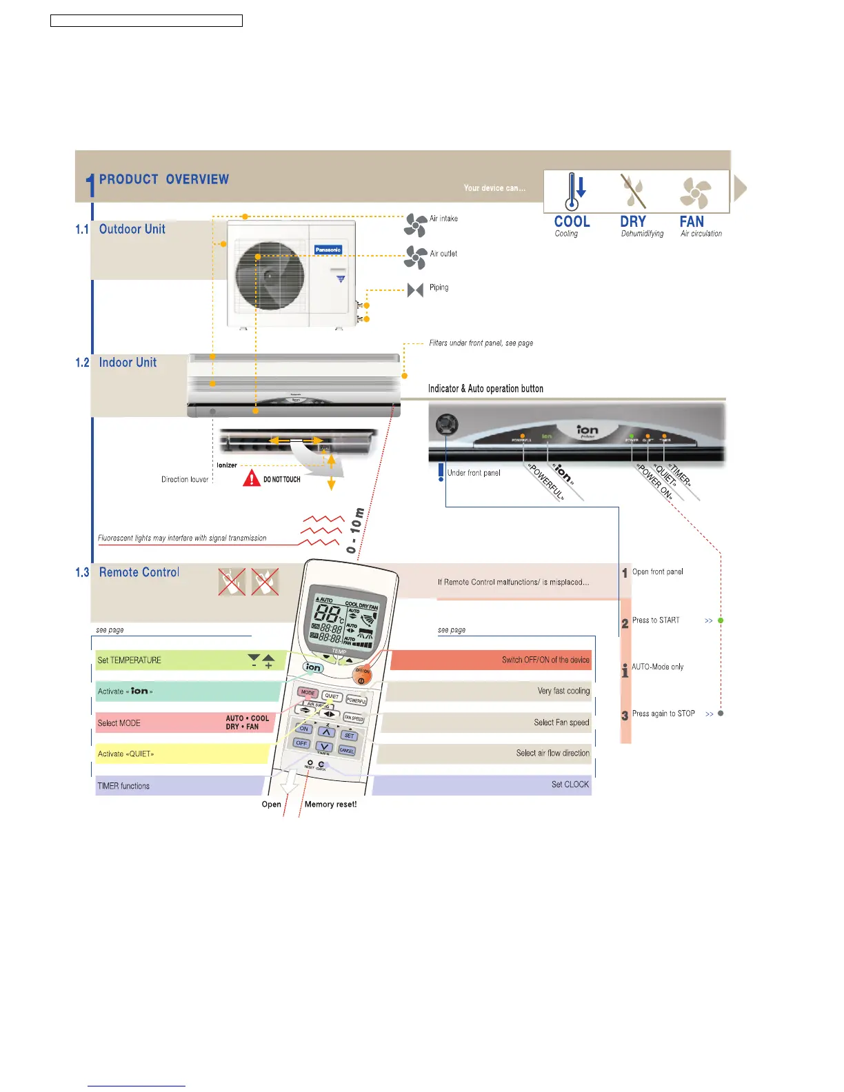Page #30 background image