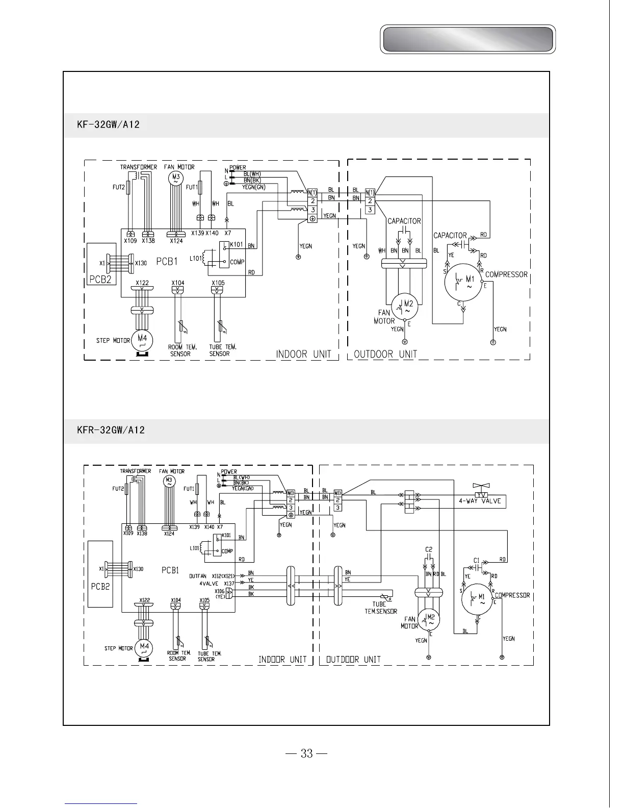 Page #33 background image