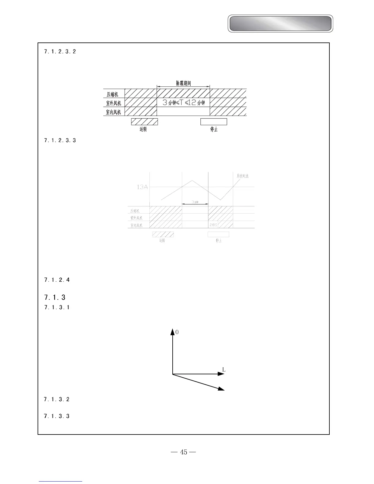 Page #45 background image