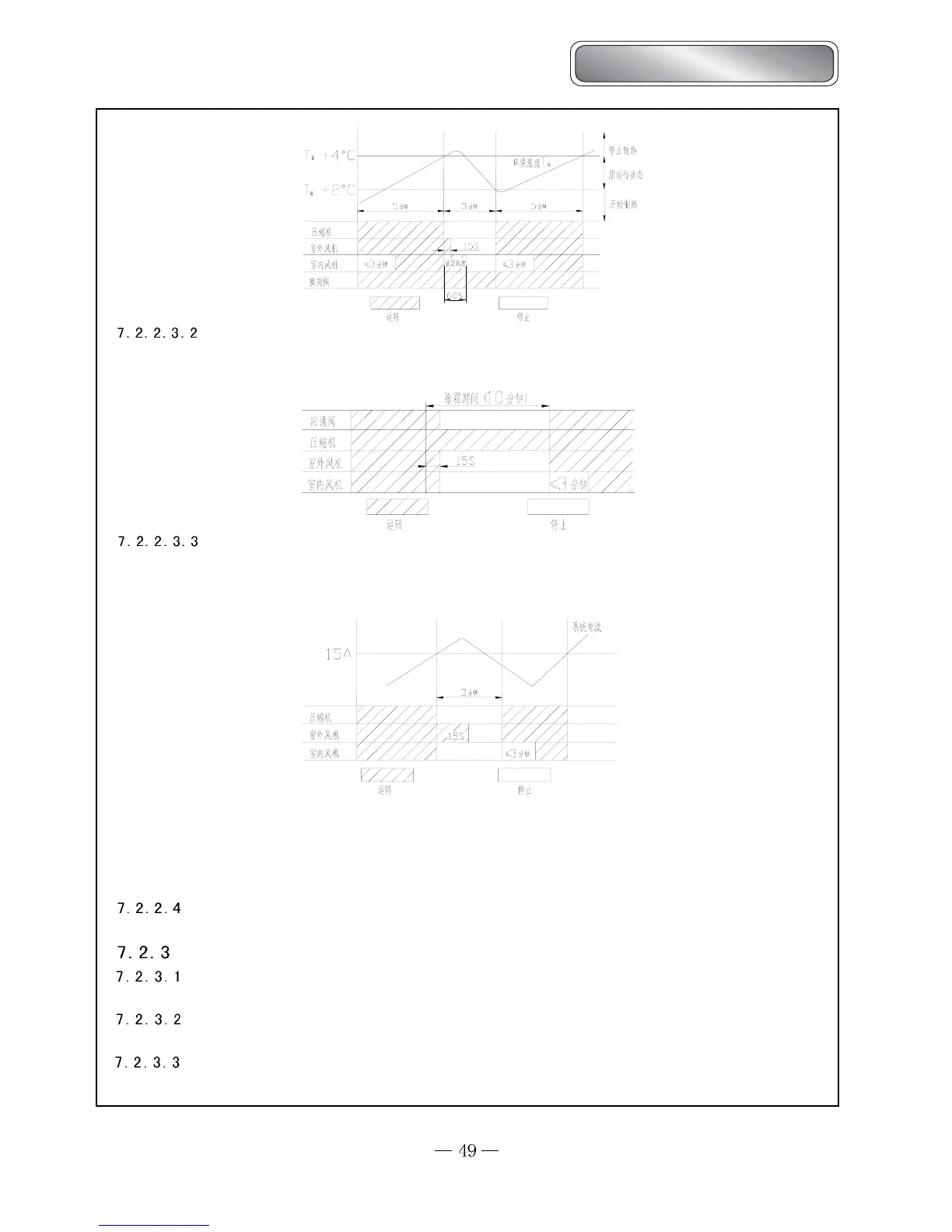 Page #49 background image