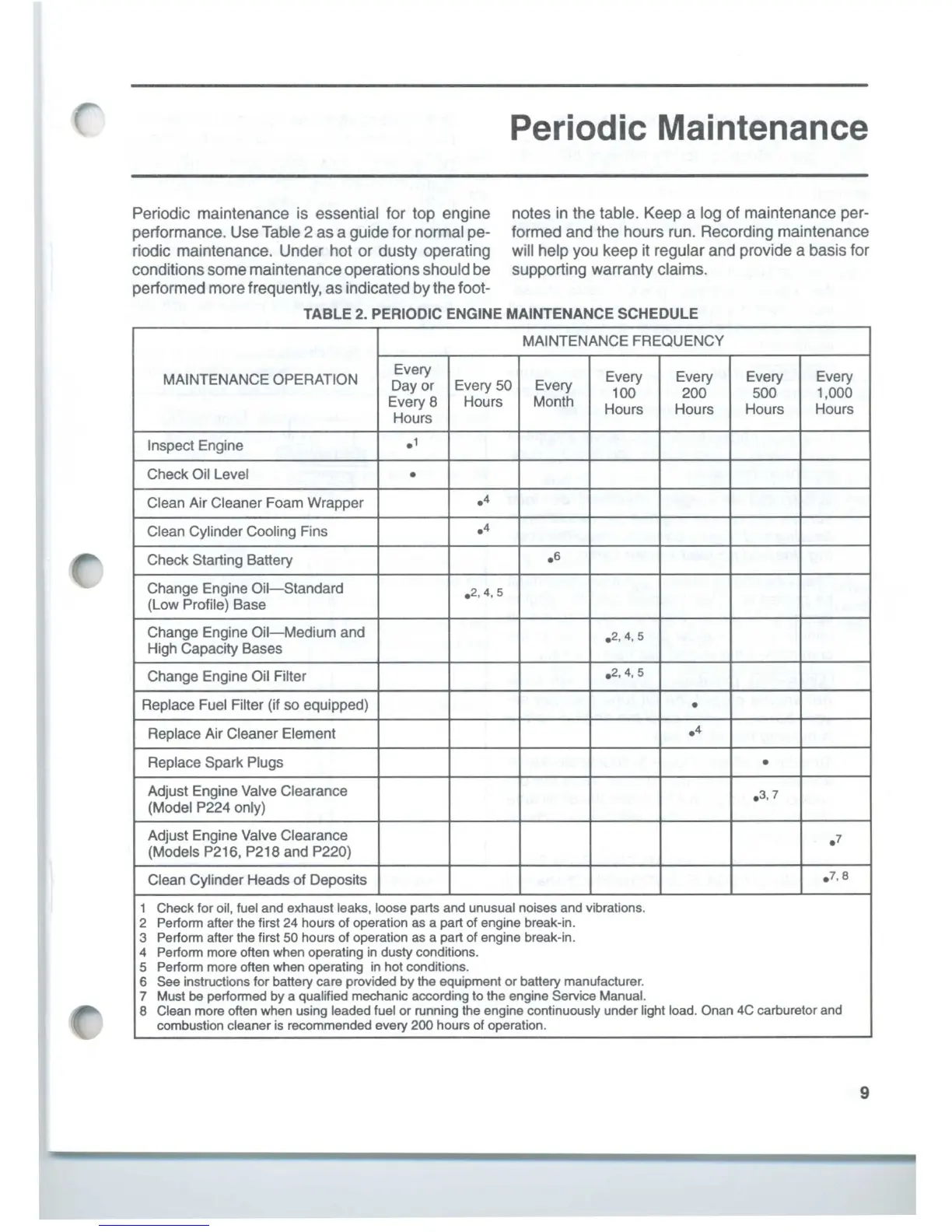 Page #11 background image