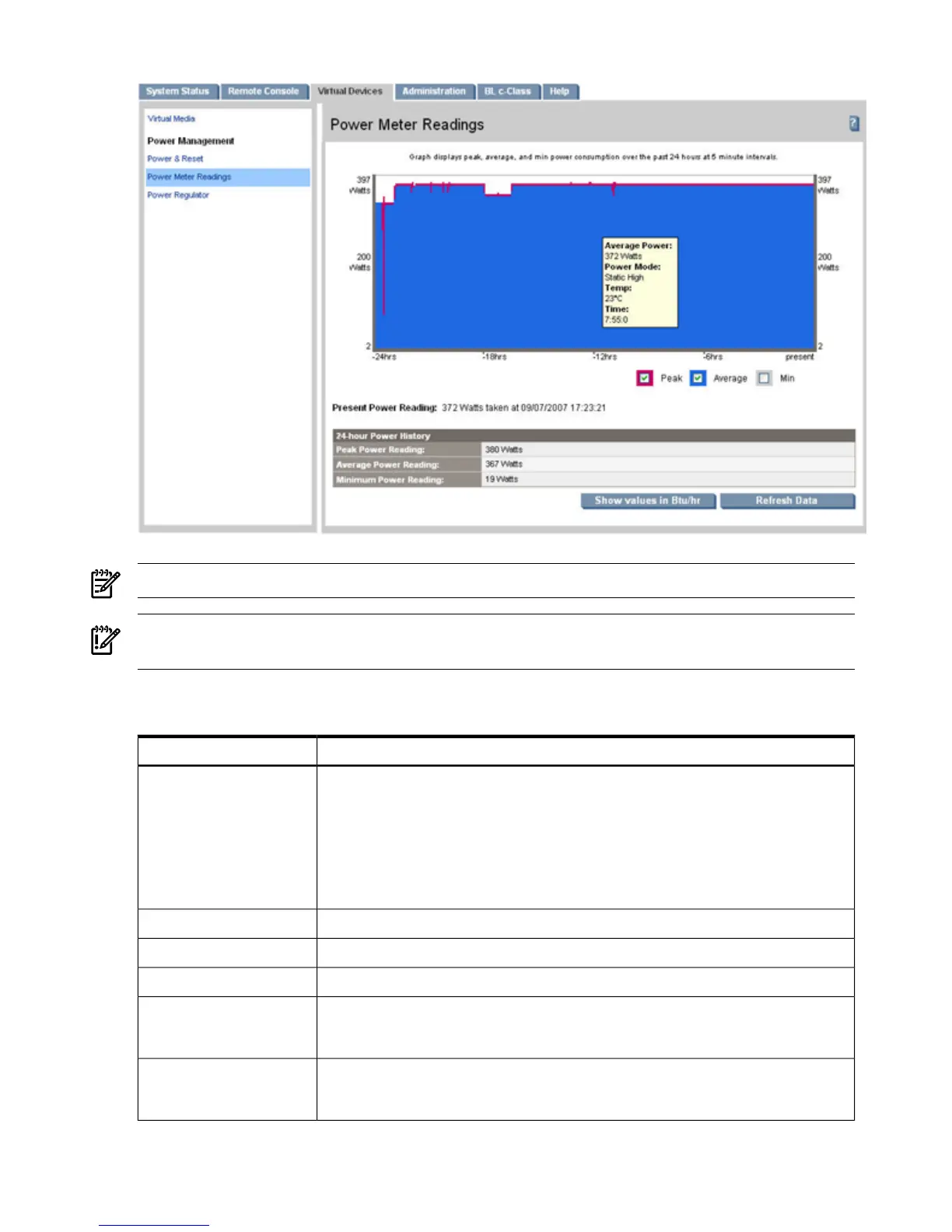 Page #106 background image