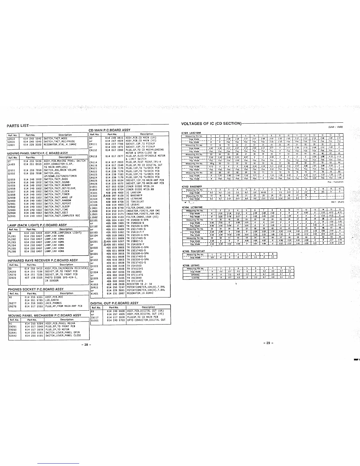 Page #25 background image