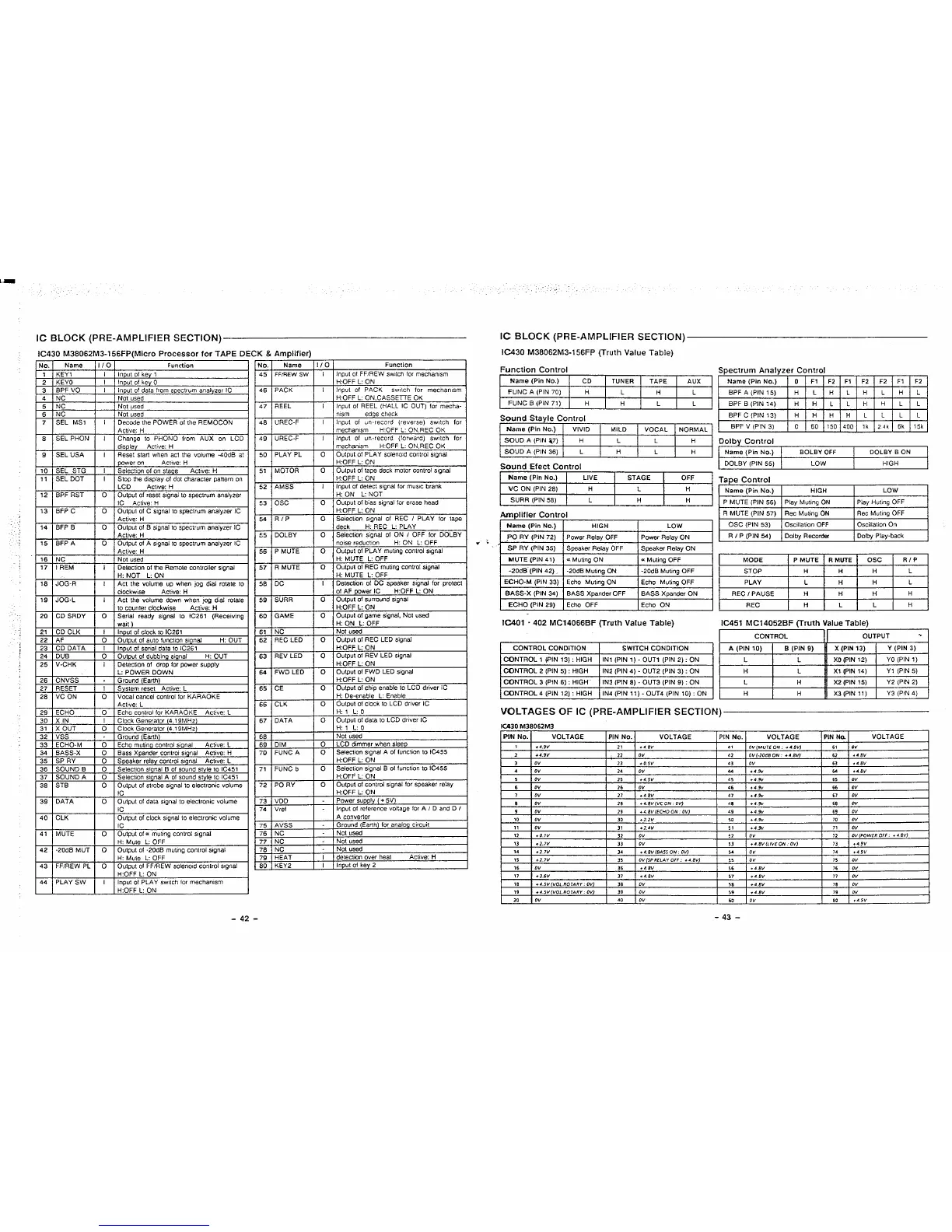 Page #32 background image