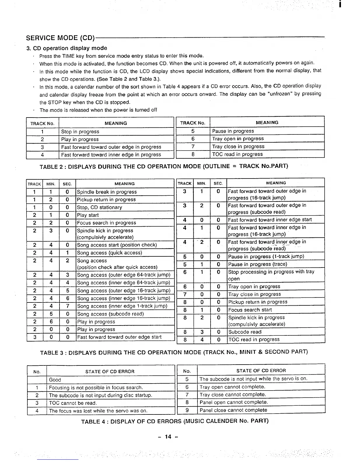 Page #15 background image