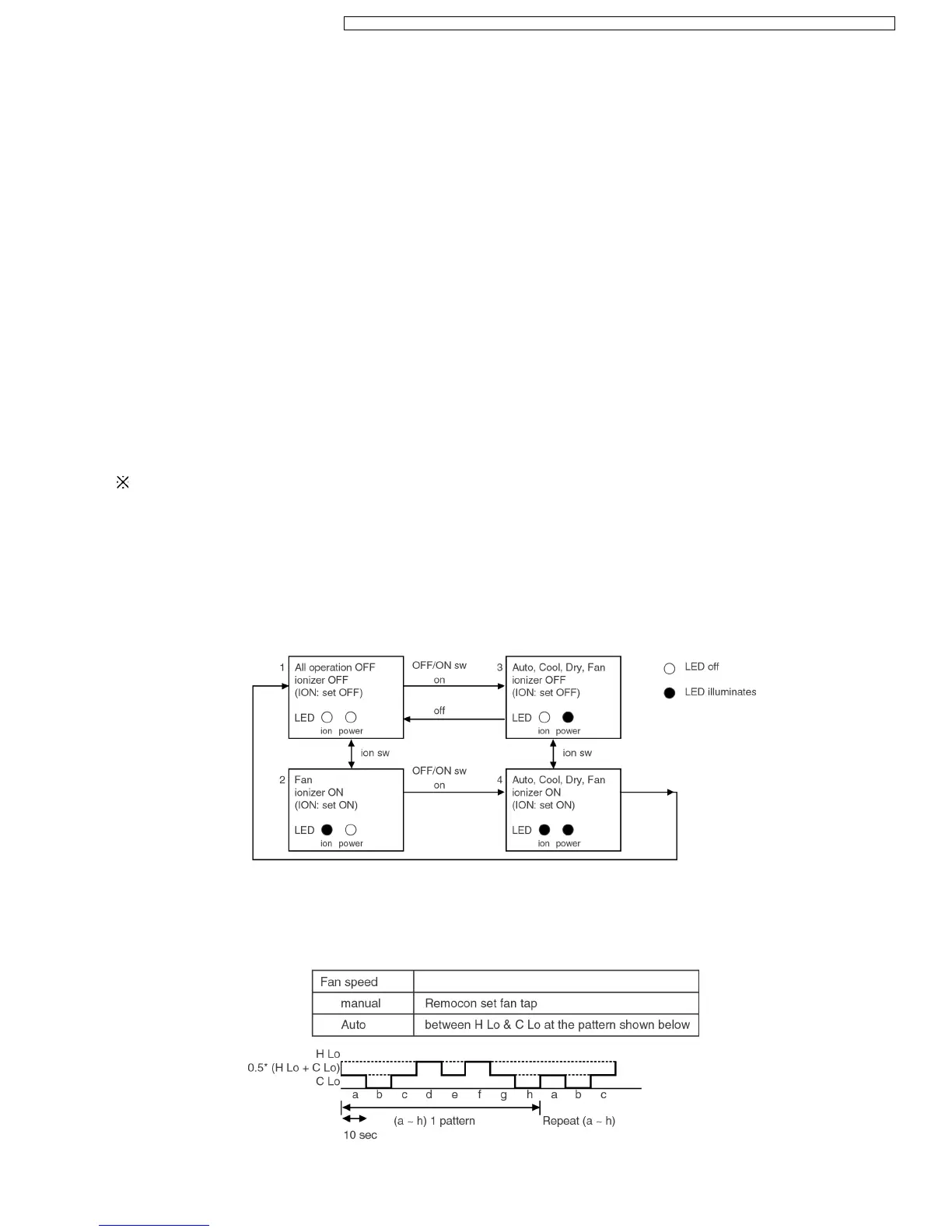 Page #27 background image
