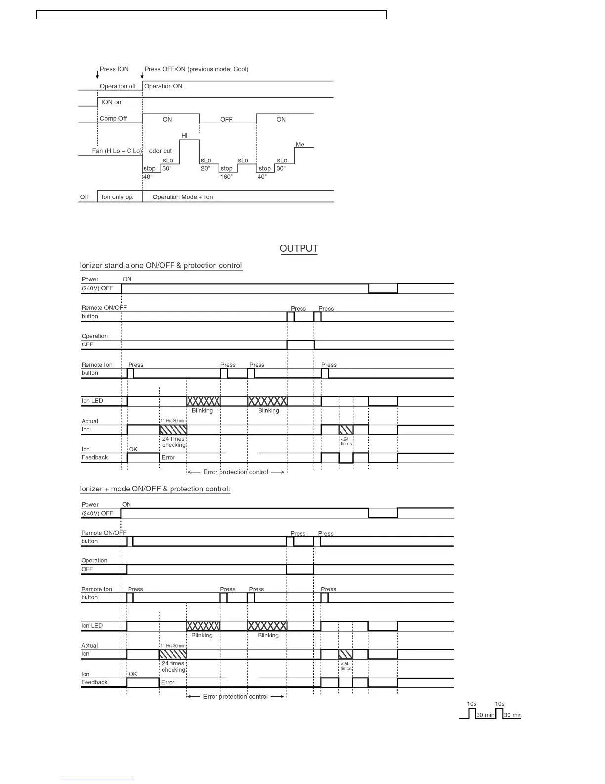 Page #30 background image
