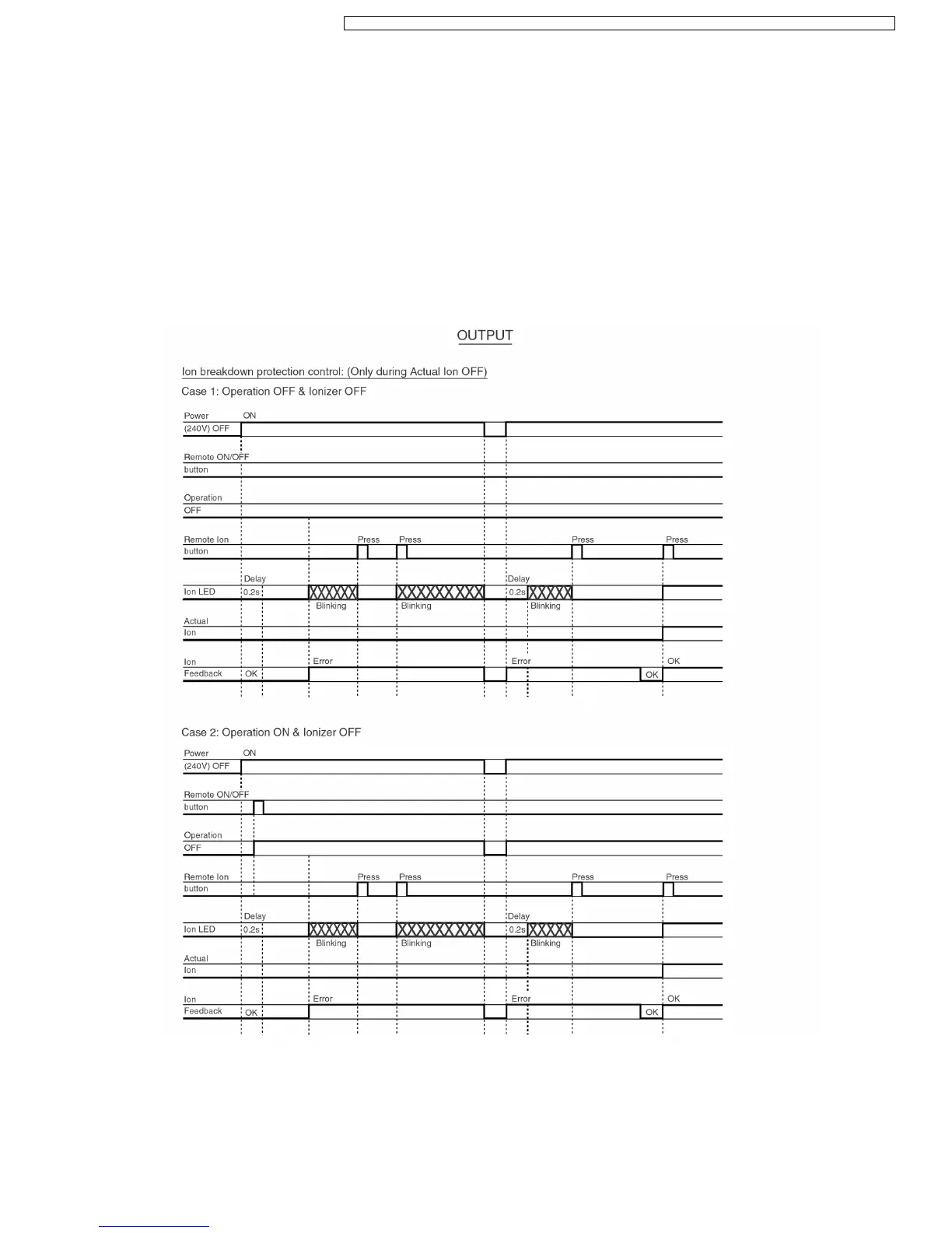 Page #31 background image