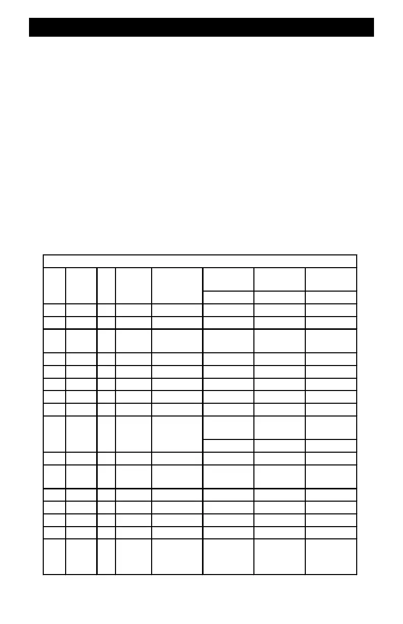 Page #82 background image