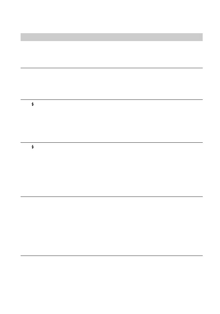 Page #108 background image