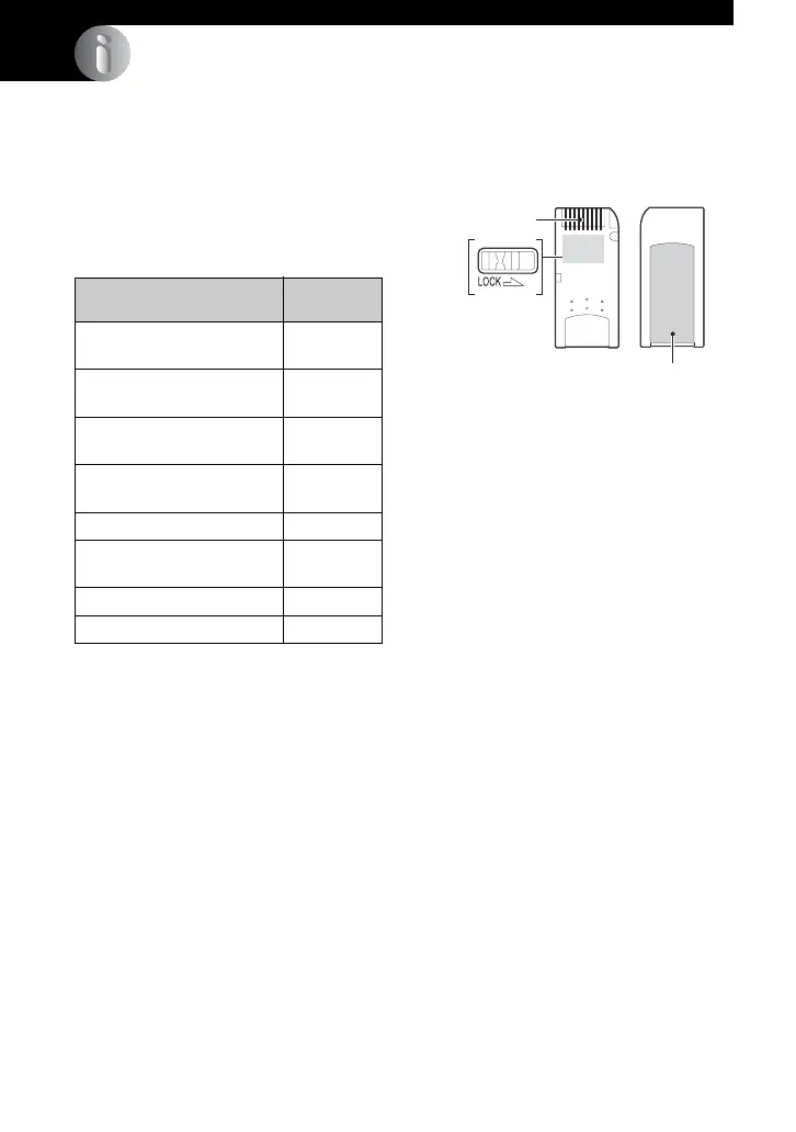 Page #122 background image