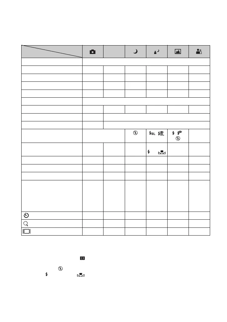 Page #130 background image