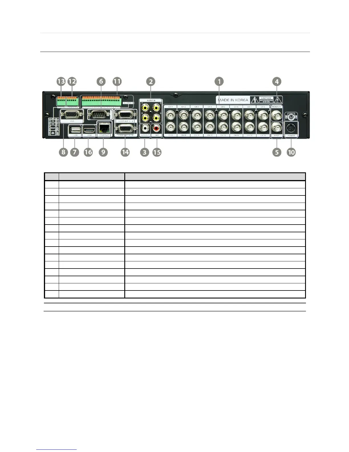 Page #15 background image