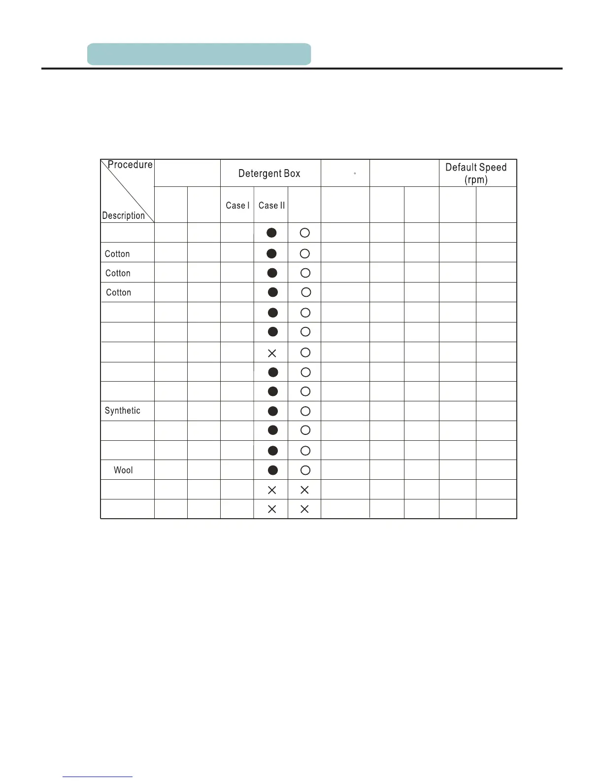 Page #64 background image