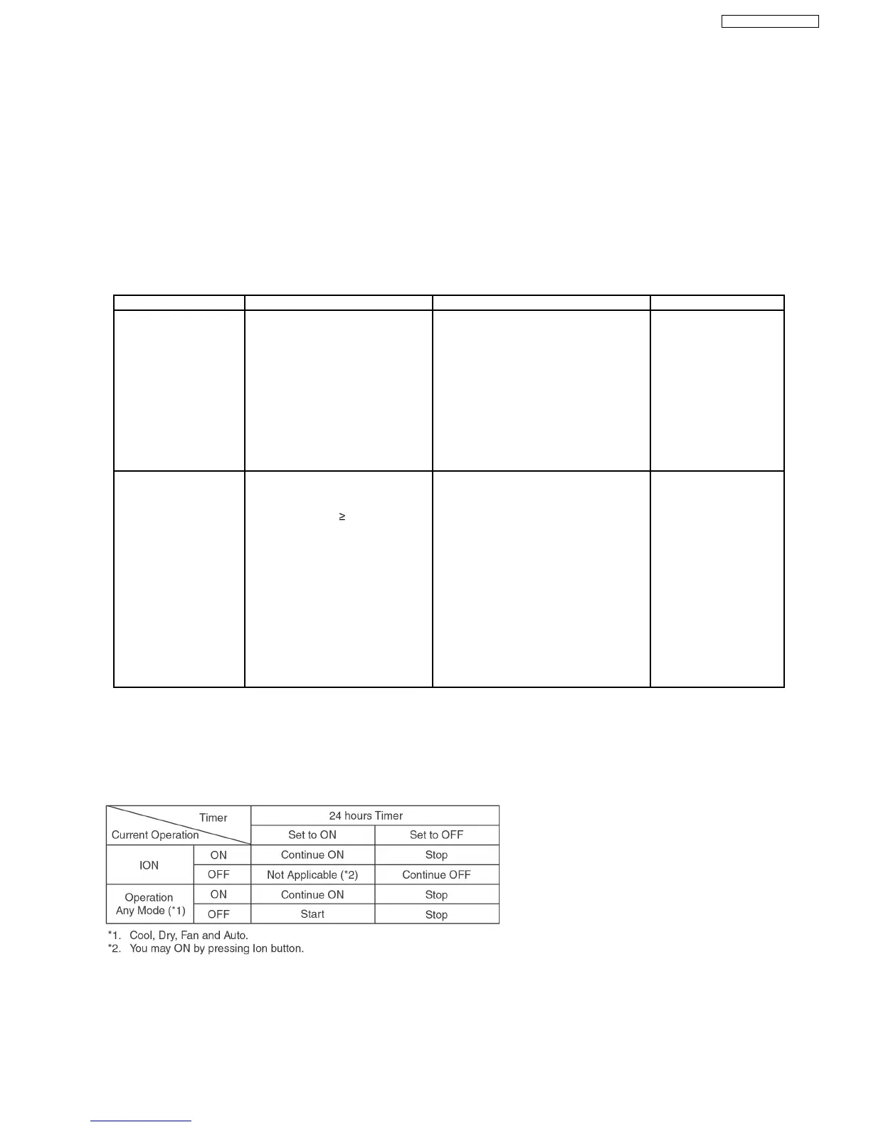 Page #29 background image