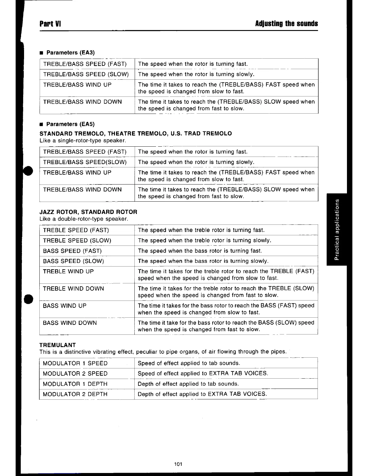 Page #103 background image