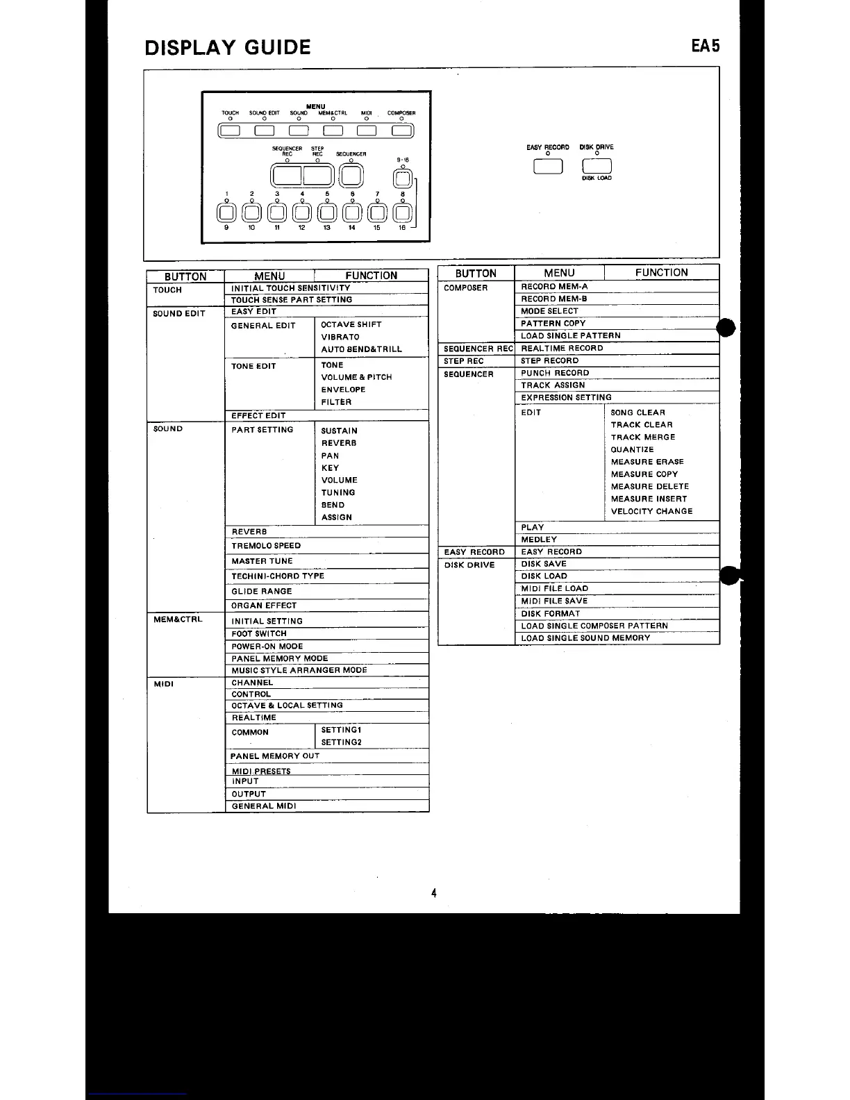 Page #4 background image