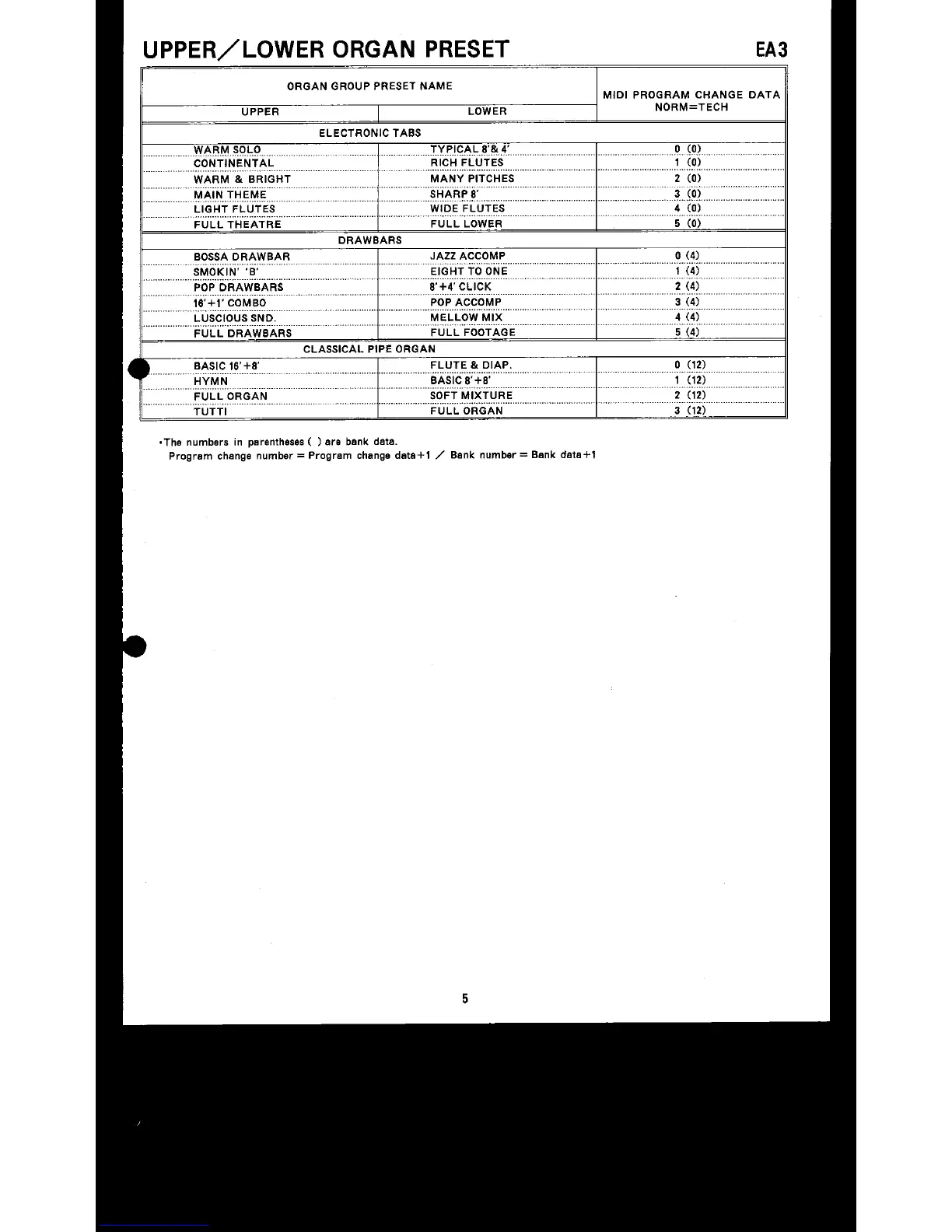 Page #5 background image