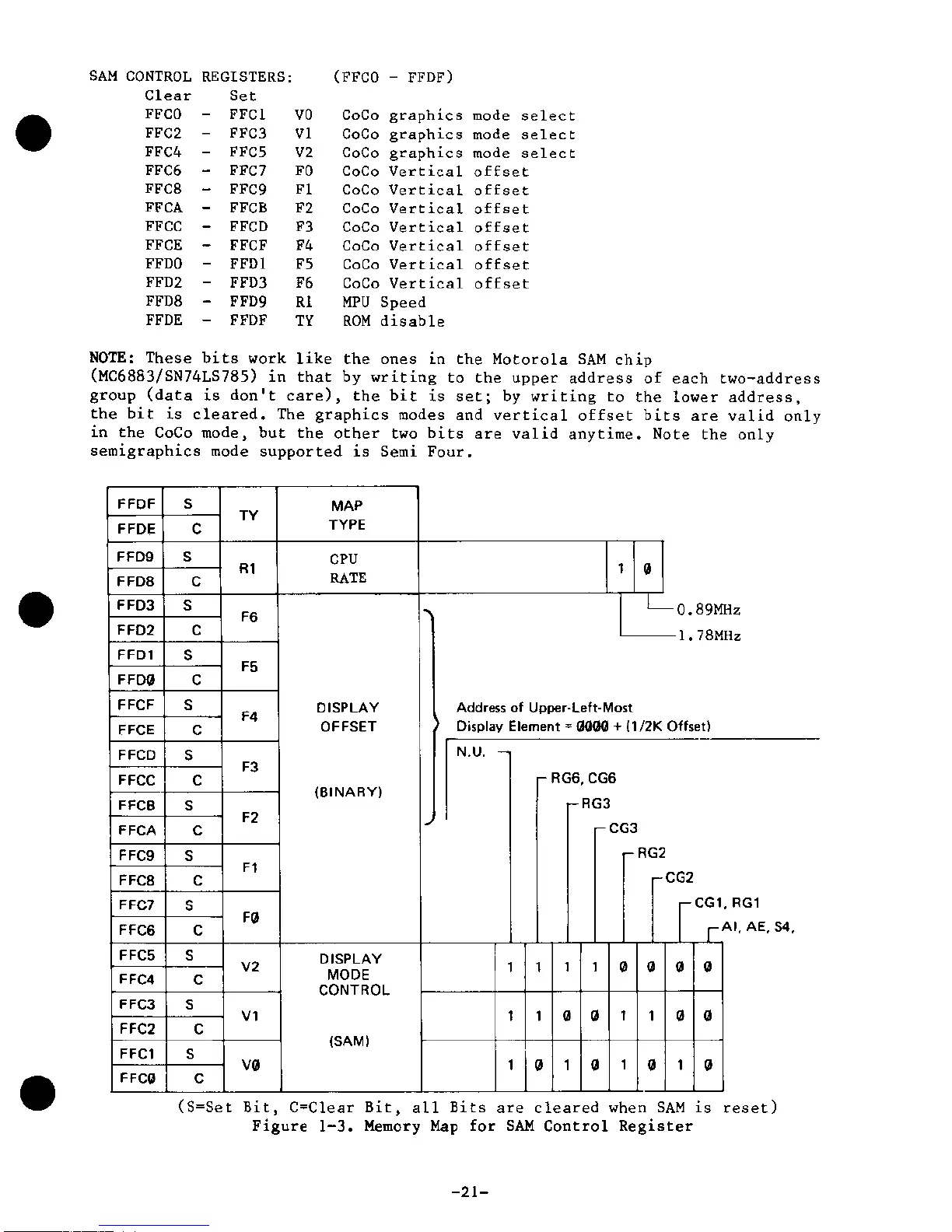 Page #21 background image