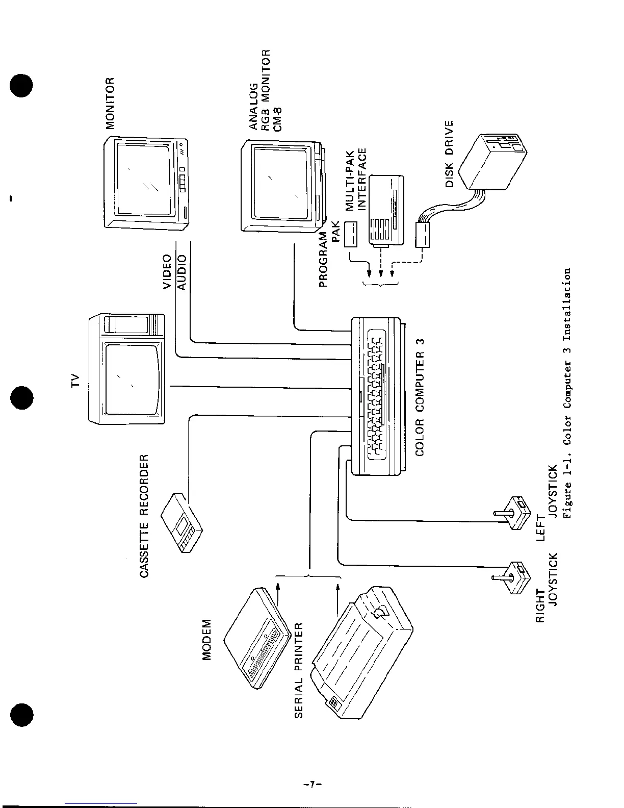 Page #7 background image