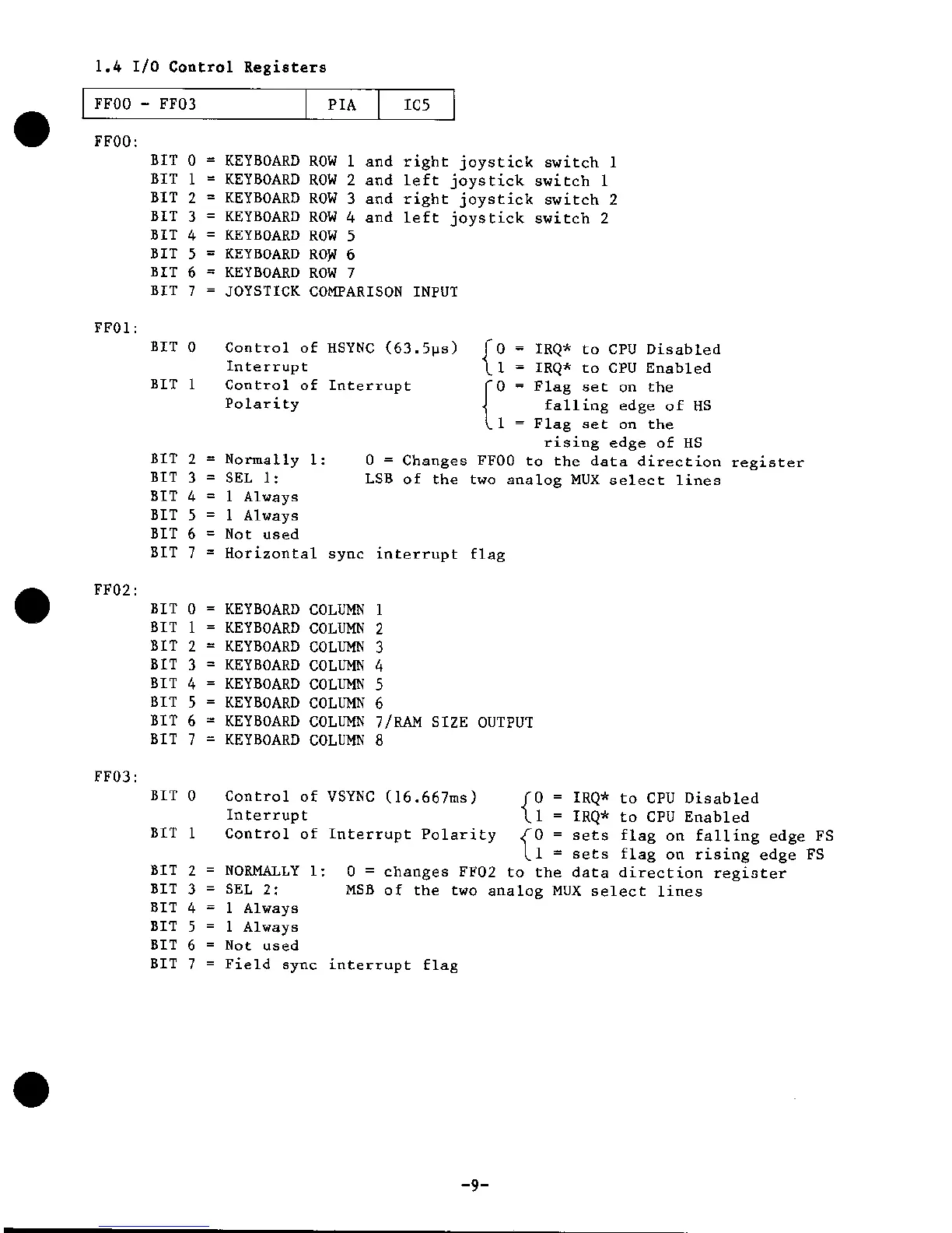 Page #9 background image