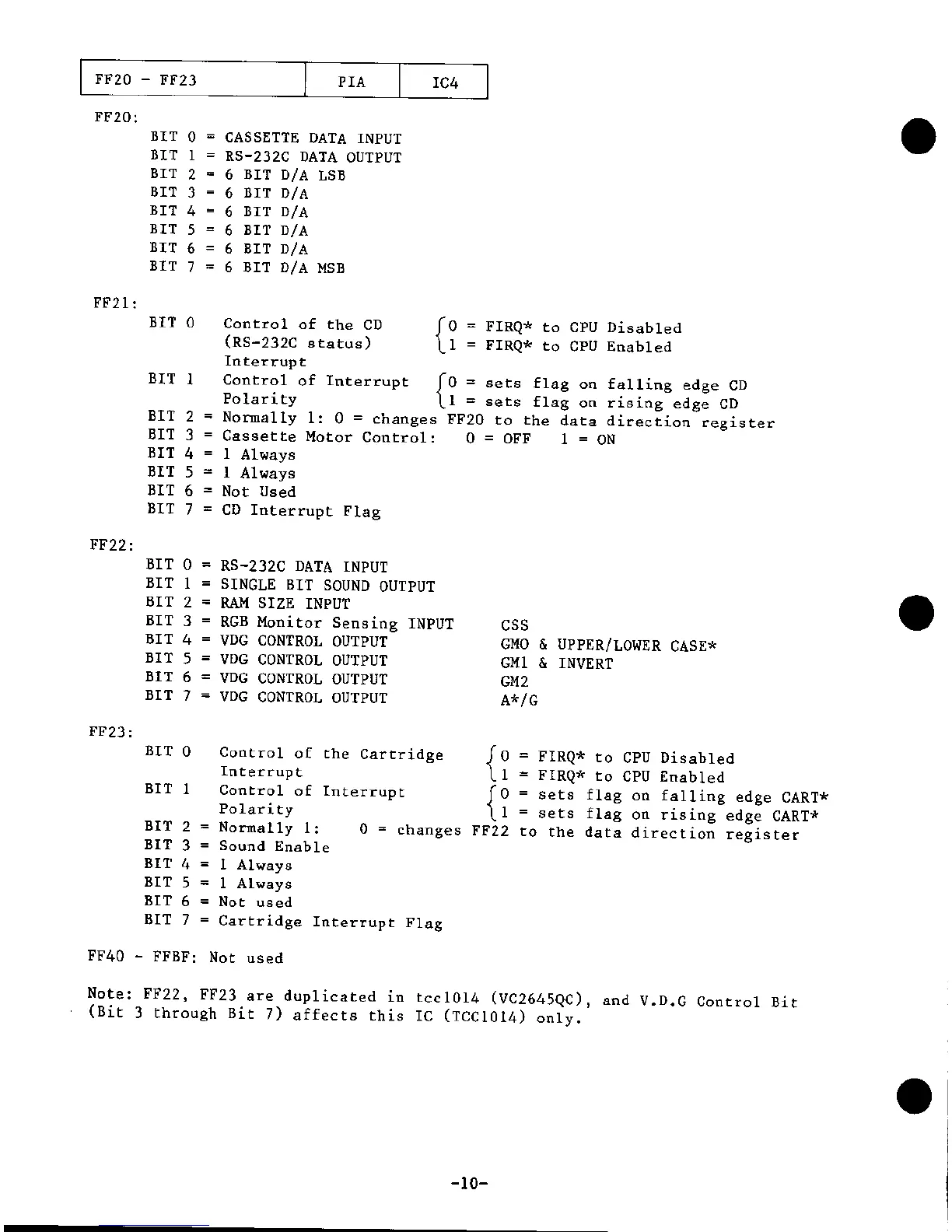 Page #10 background image