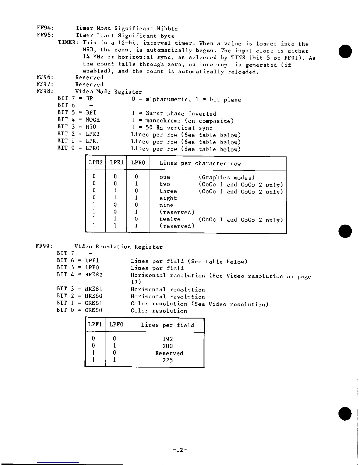 Page #12 background image