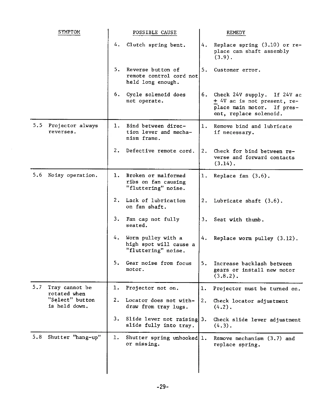 Page #29 background image