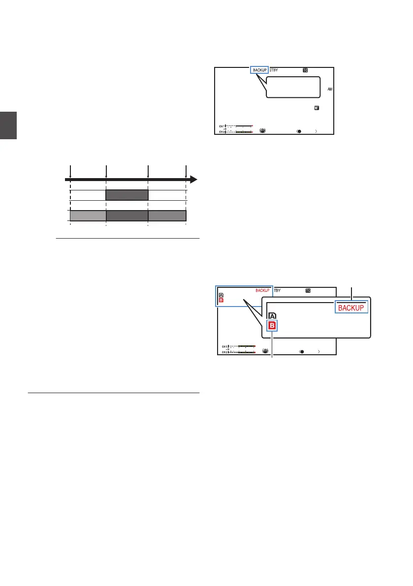 Page #76 background image