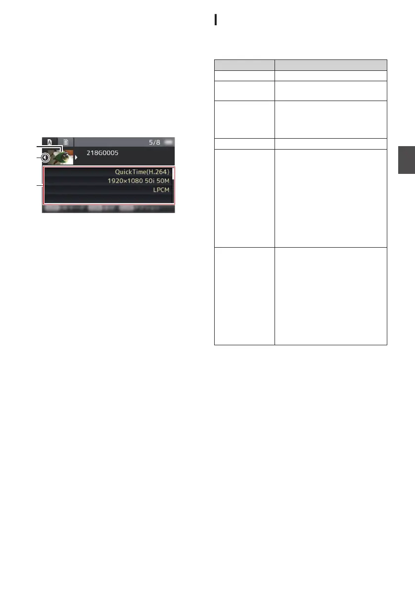 Page #85 background image