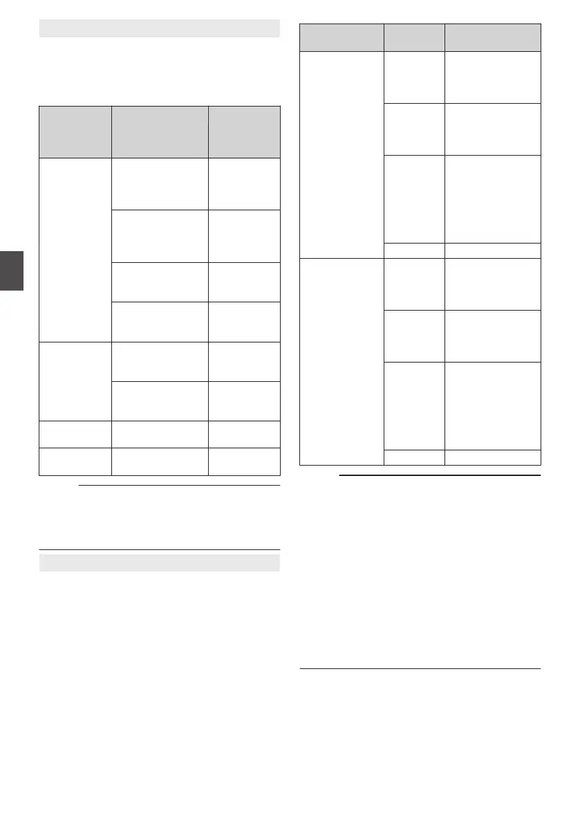 Page #120 background image