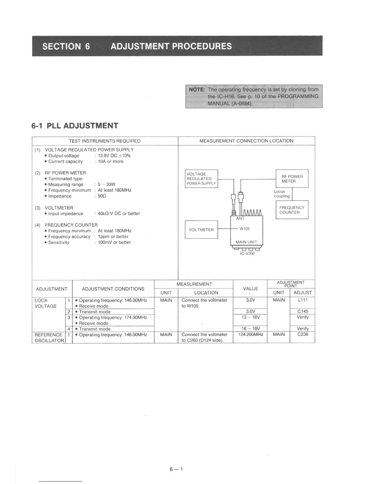 Page #18 background image