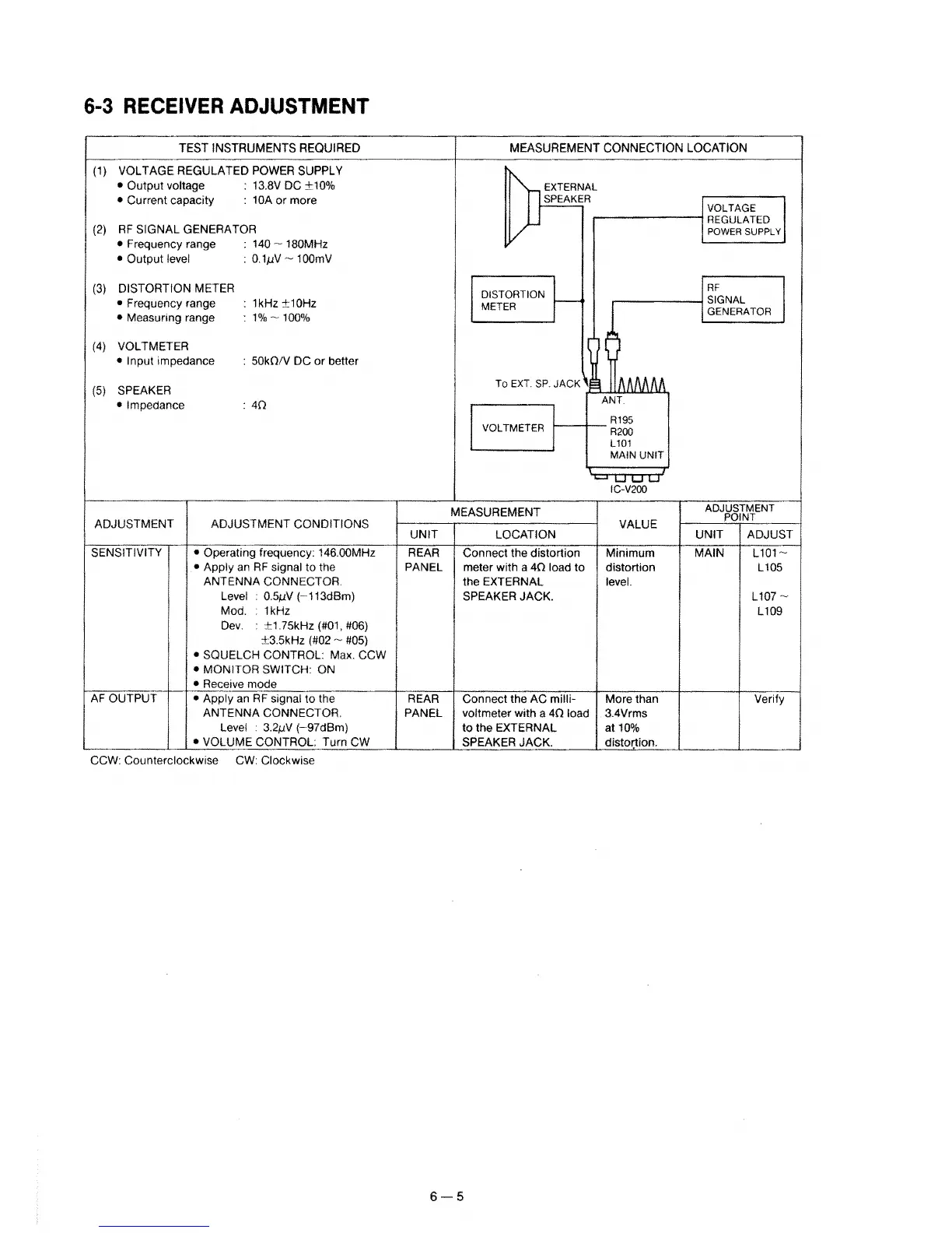 Page #22 background image