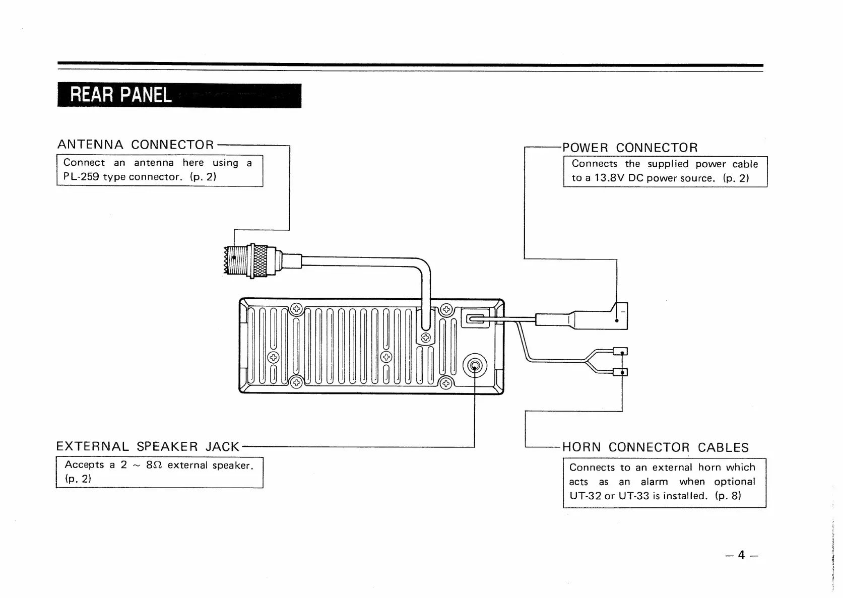 Page #7 background image