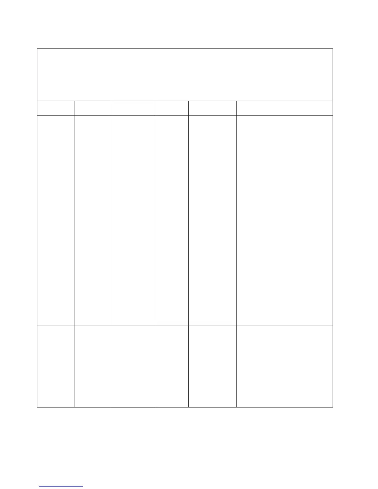 Page #136 background image