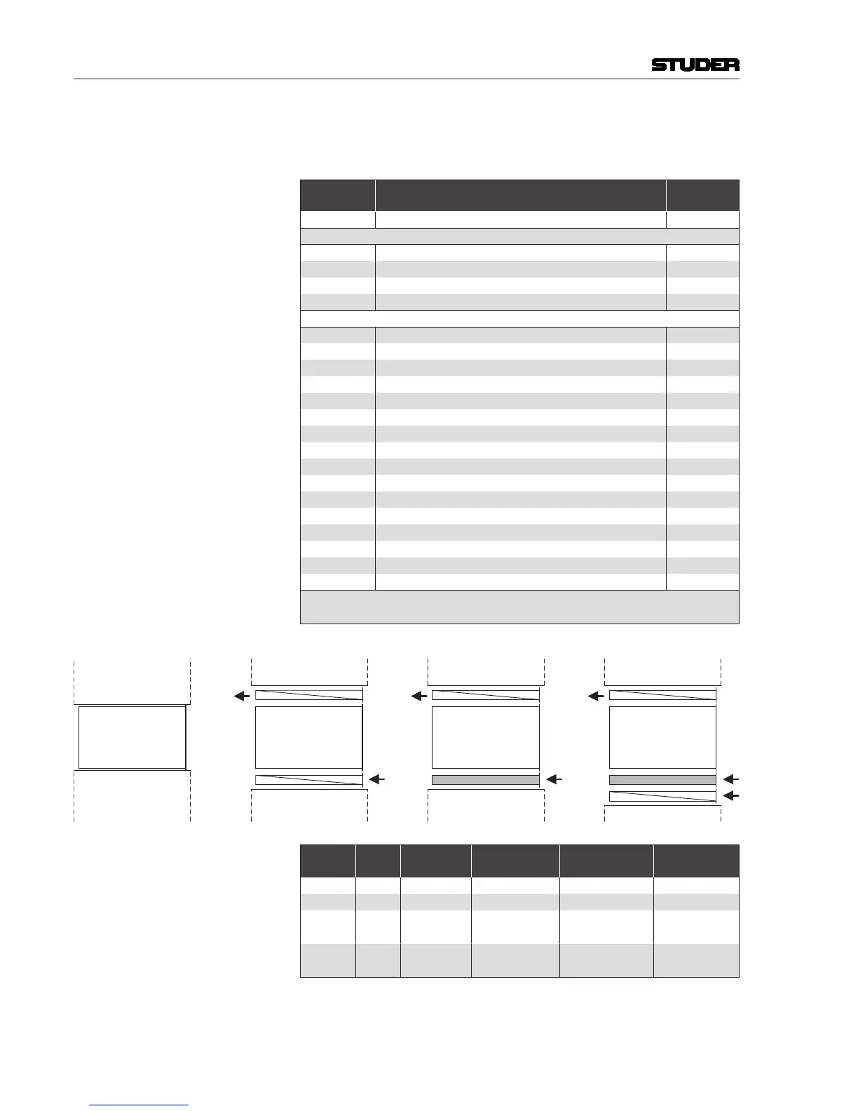 Page #332 background image