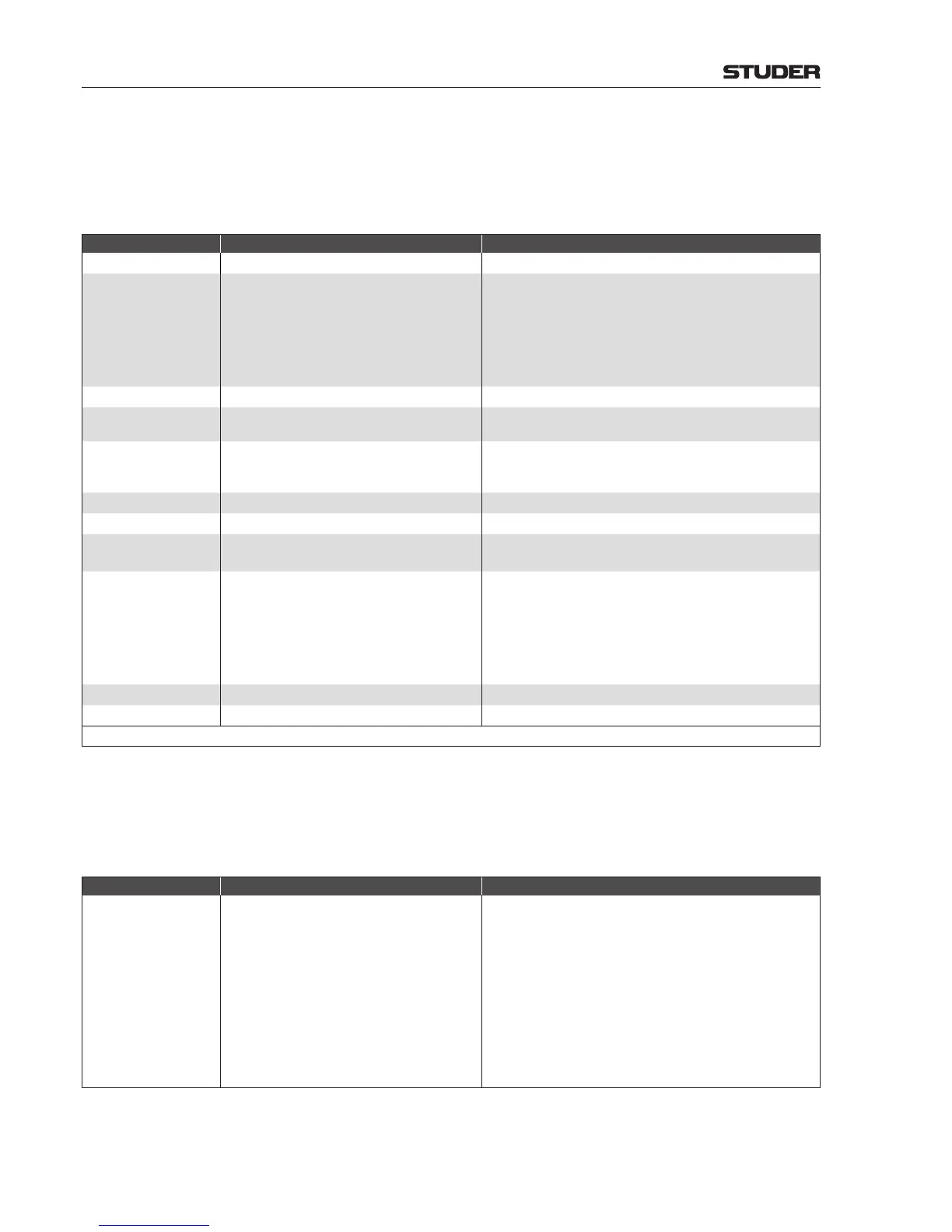 Page #319 background image