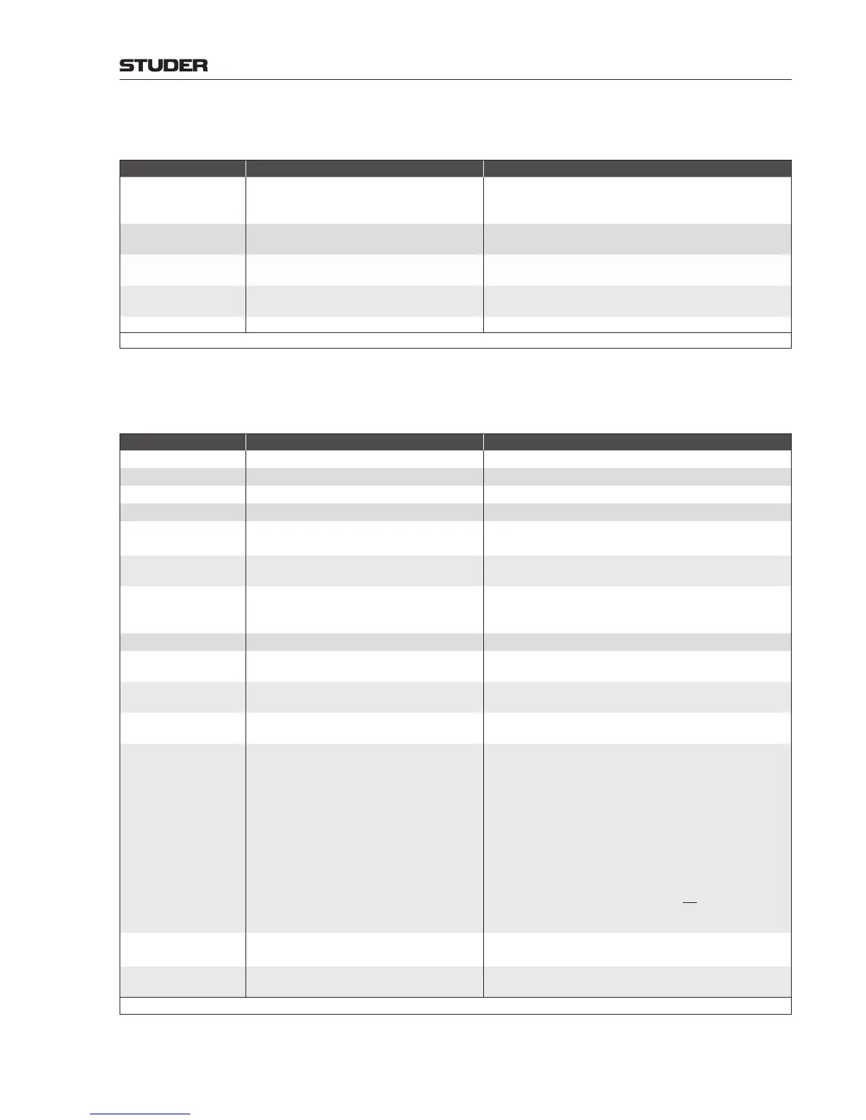 Page #320 background image