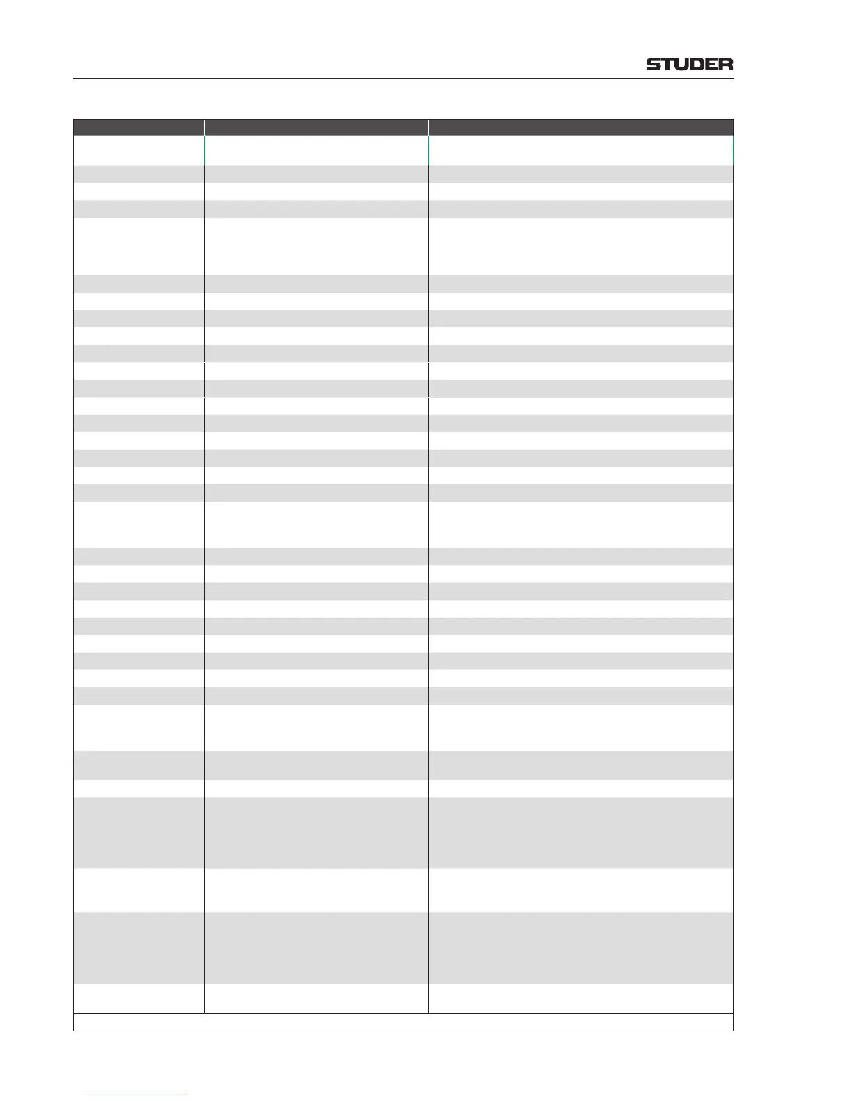 Page #323 background image